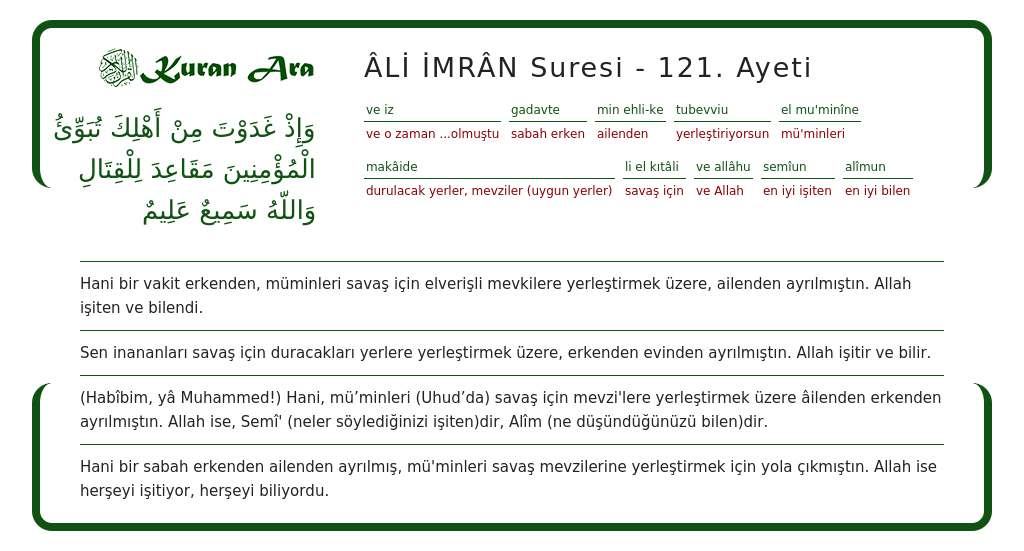 Алю имран. Ali Imran. Ali İmran 19. Al Imran Suresi. 18 19 Суры Аль Имран.