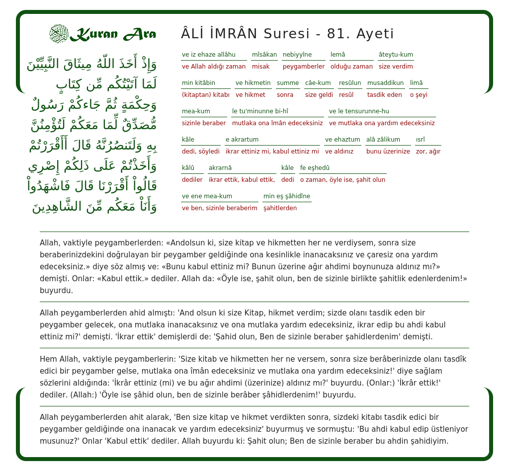 Âlİ İmrÂn Suresi 81 Ayeti