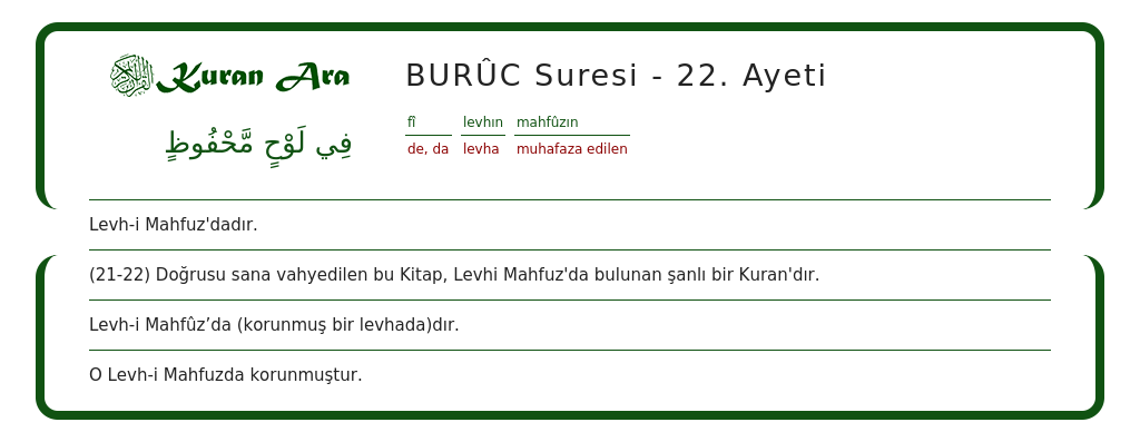 BURÛC suresi 22. ayeti - KuranAra.com