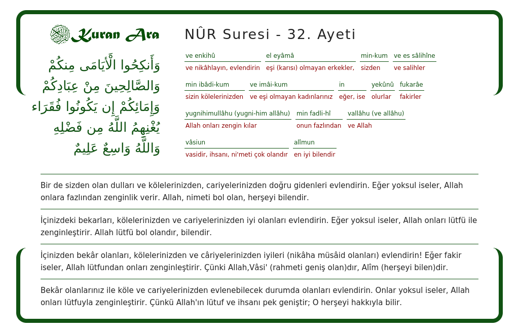 Сура нур перевод. Сура Нур. АН Нур сураси. Нур сураси 32оят. Сура Нур 31.