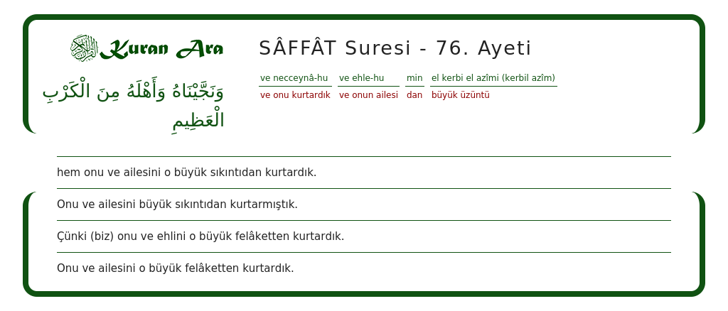 S FF T Suresi 76 Ayeti KuranAra