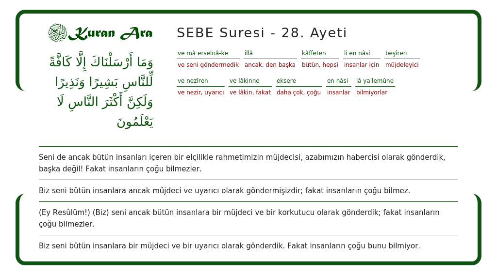 SEBE Suresi 28. Ayeti - KuranAra.com