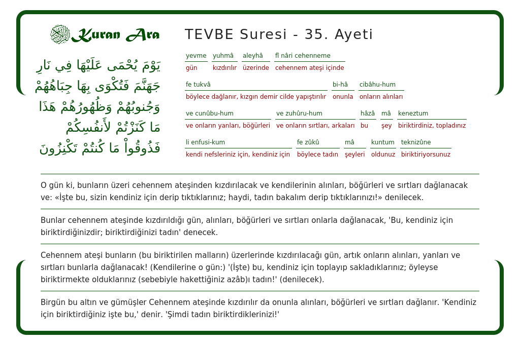 TEVBE Suresi 35. Ayeti - KuranAra.com